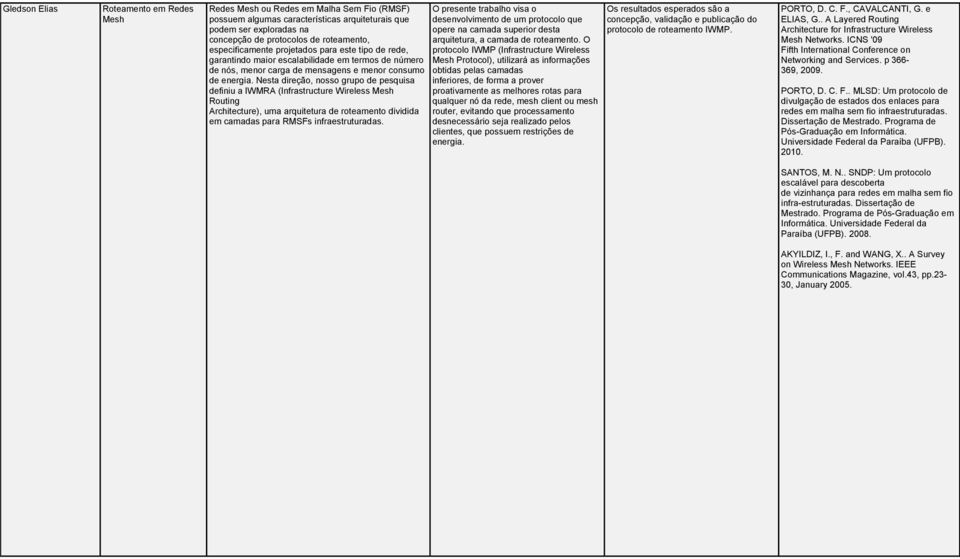 Nesta direção, nosso grupo de pesquisa definiu a IWMRA (Infrastructure Wireless Mesh Routing Architecture), uma arquitetura de roteamento dividida em camadas para RMSFs infraestruturadas.