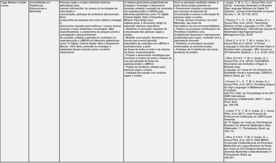 Esse projeto/linha de pesquisa tem como objetivo investigar e desenvolver soluções para melhorar o acesso dessas pessoas a esses ambientes e tecnologias.