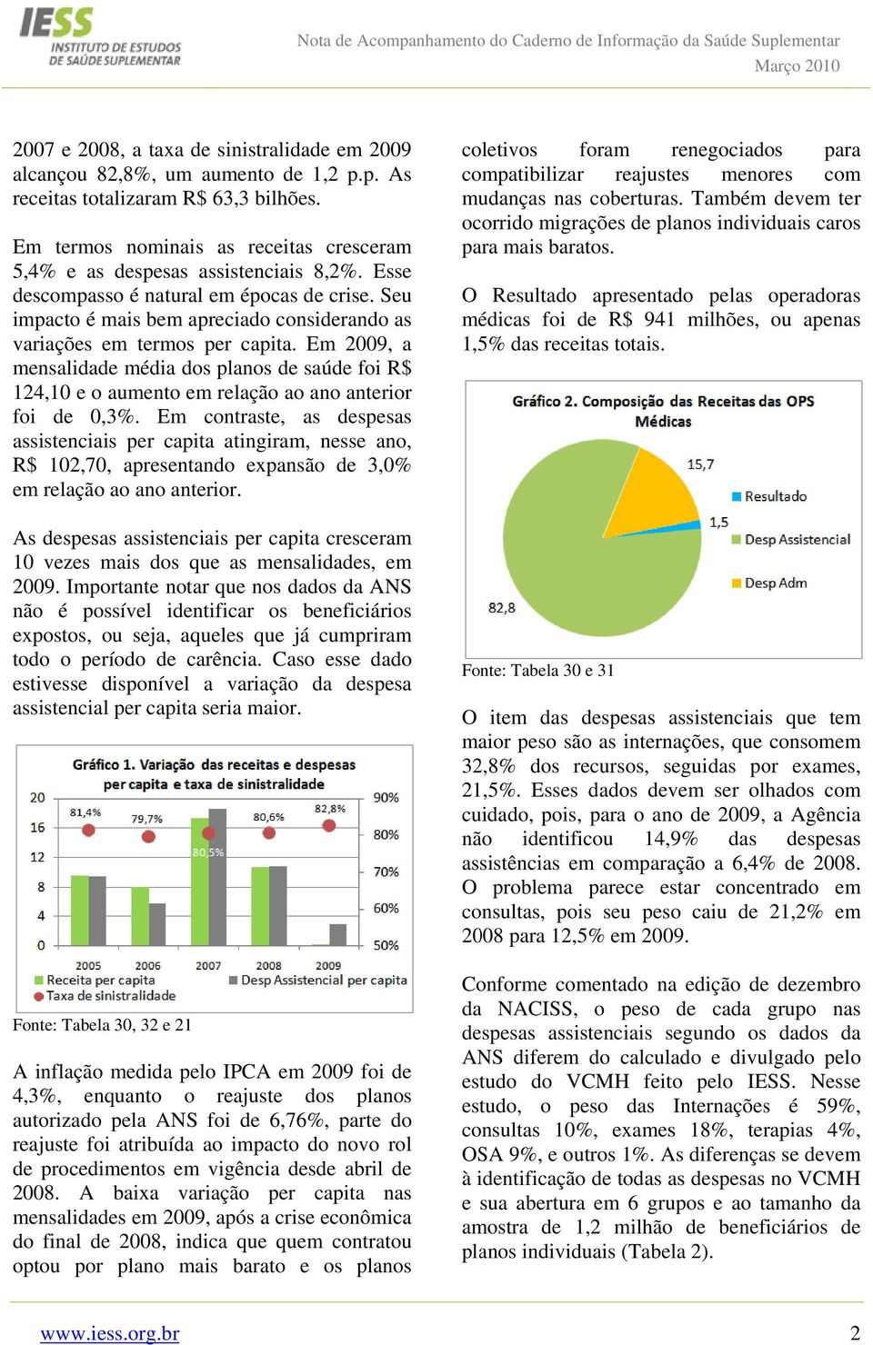 Em 2009, a mensalida média dos planos saú foi R$ 124,10 e o aumento em relação ao ano anterior foi 0,3%.