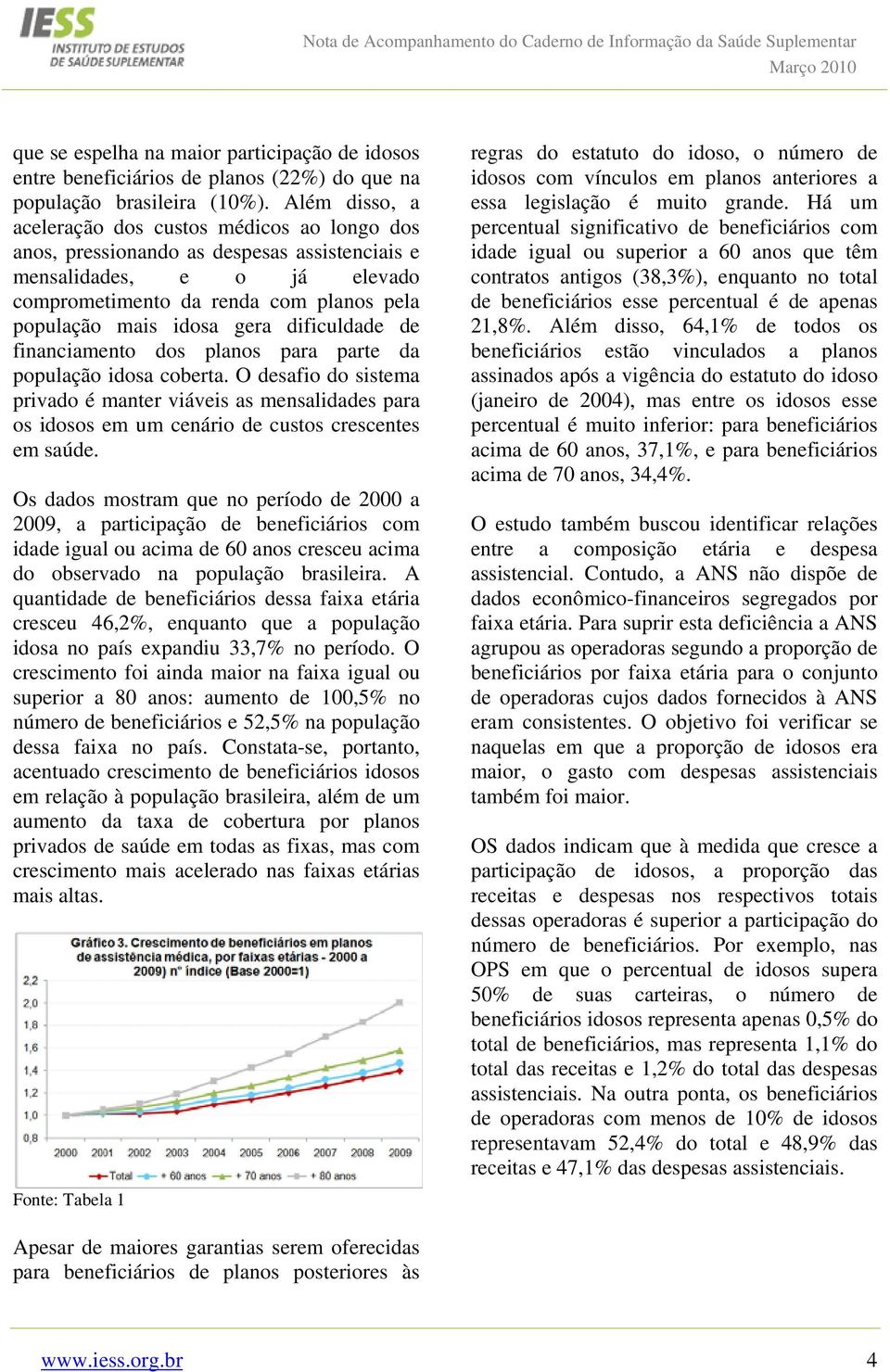 dificulda financiamento dos planos para parte da população idosa coberta. O safio do sistema privado é manter viáveis as mensalidas para os idosos em um cenário custos crescentes em saú.