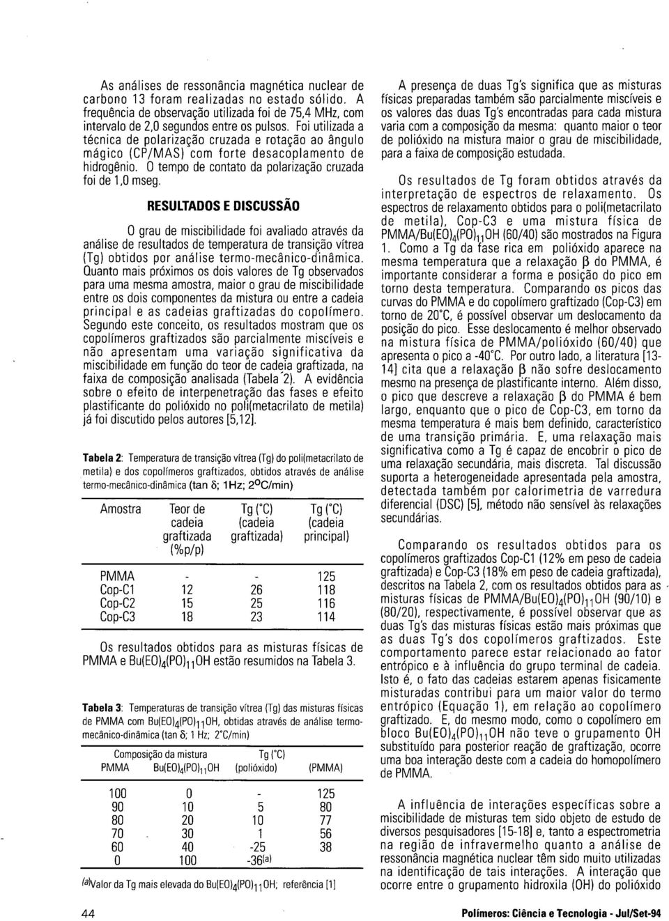 Tabela 2: Temperatura de transção vítrea (Tg) do pol(metacrlato de metla) e dos copolímeros graftzados, obtdos através de análse termo-mecânca-dnâmca (tan õ; 1Hz; 2 0 C/mn) Amostra PMMA Cop-C1 Cop-C2