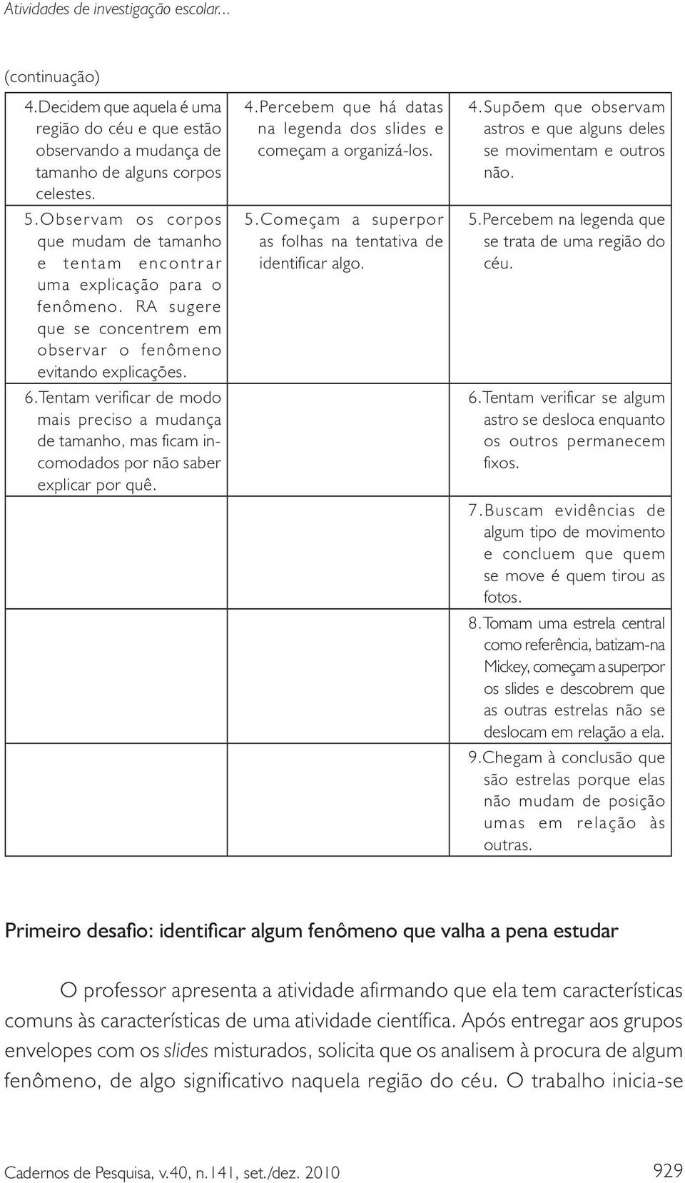 Tentam verificar de modo mais preciso a mudança de tamanho, mas ficam incomodados por não saber explicar por quê. 4.Percebem que há datas na legenda dos slides e começam a organizá-los. 5.