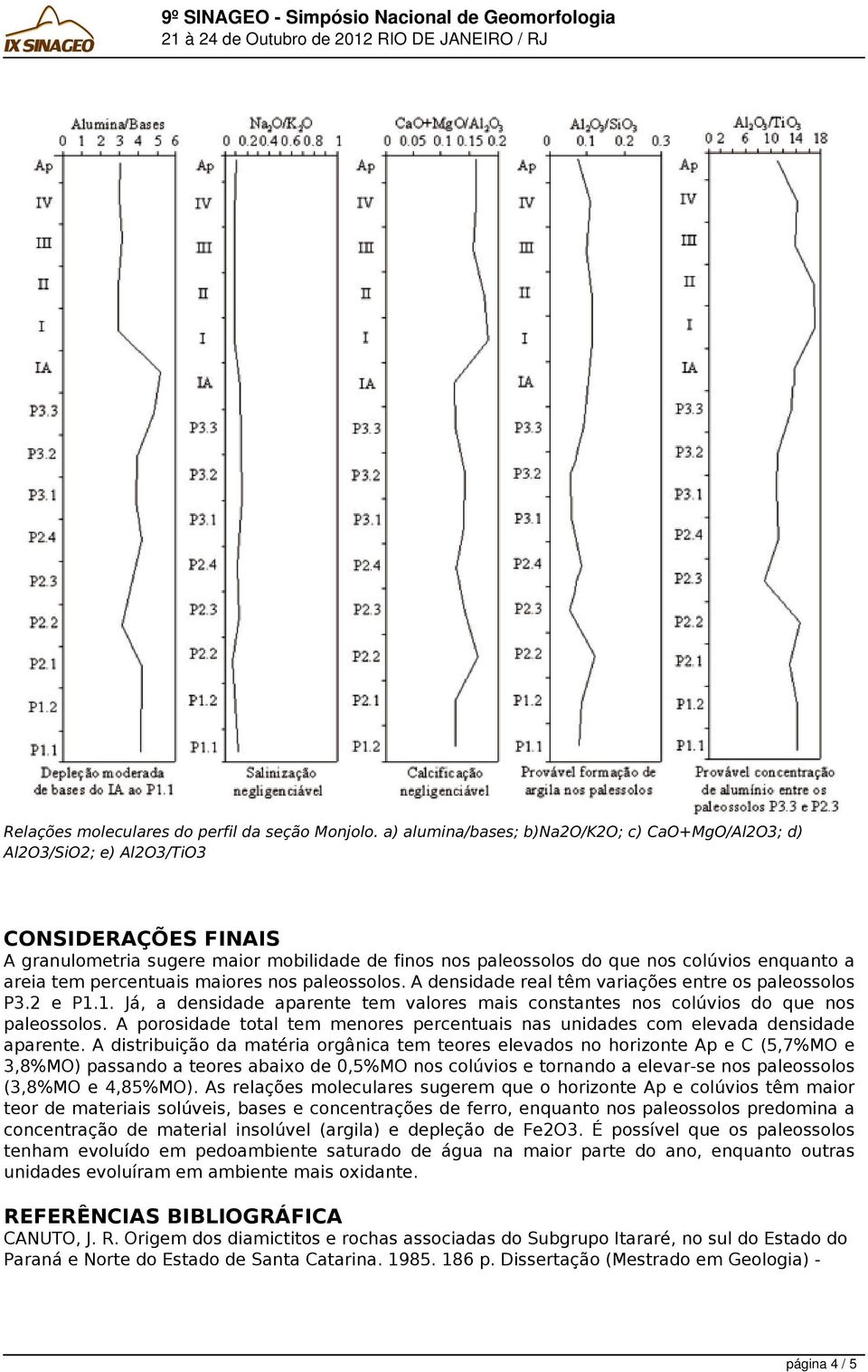 tem percentuais maiores nos paleossolos. A densidade real têm variações entre os paleossolos P3.2 e P1.1. Já, a densidade aparente tem valores mais constantes nos colúvios do que nos paleossolos.