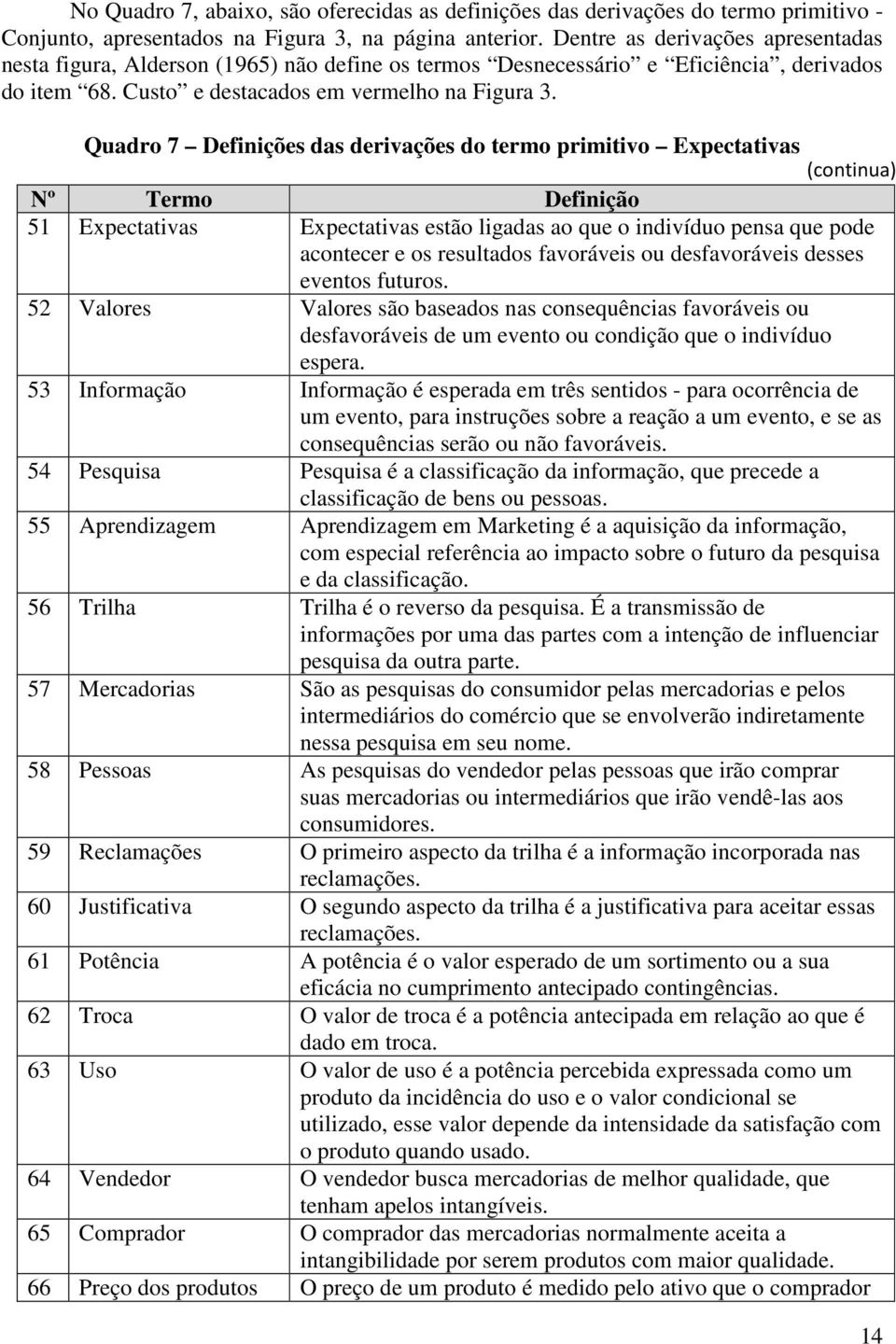 Quadro 7 Definições das derivações do termo primitivo Expectativas (continua) Nº Termo Definição 51 Expectativas Expectativas estão ligadas ao que o indivíduo pensa que pode acontecer e os resultados