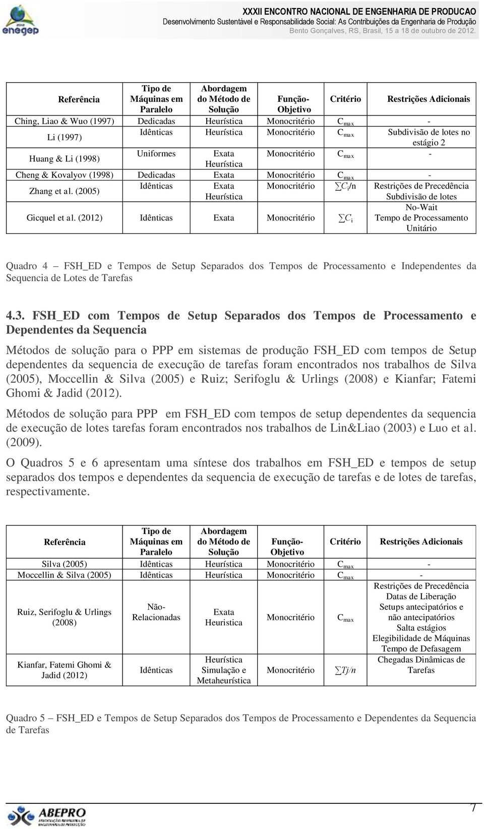 de execução de foram encontrados nos trabalhos de Silva (2005), Moccellin & Silva (2005) e Ruiz; Serifoglu & Urlings (2008) e Kianfar; Fatemi Ghomi & Jadid (2012).