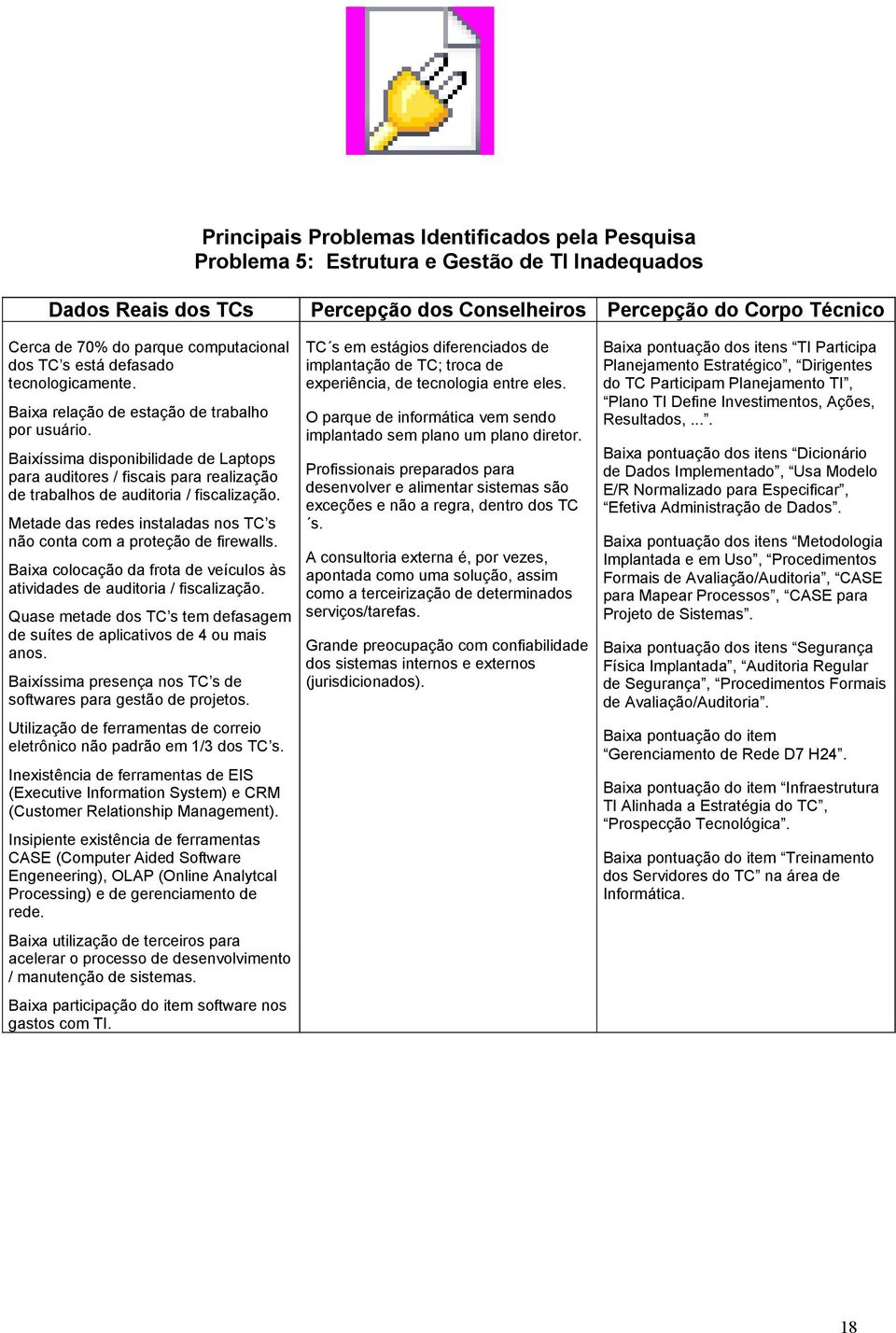 Baixíssima disponibilidade de Laptops para auditores / fiscais para realização de trabalhos de auditoria / fiscalização. Metade das redes instaladas nos TC s não conta com a proteção de firewalls.