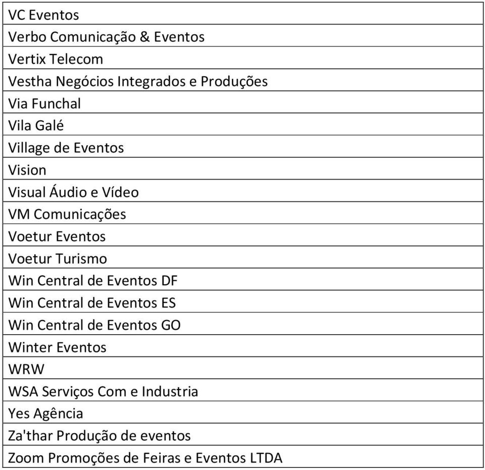 Turismo Win Central de Eventos DF Win Central de Eventos ES Win Central de Eventos GO Winter Eventos