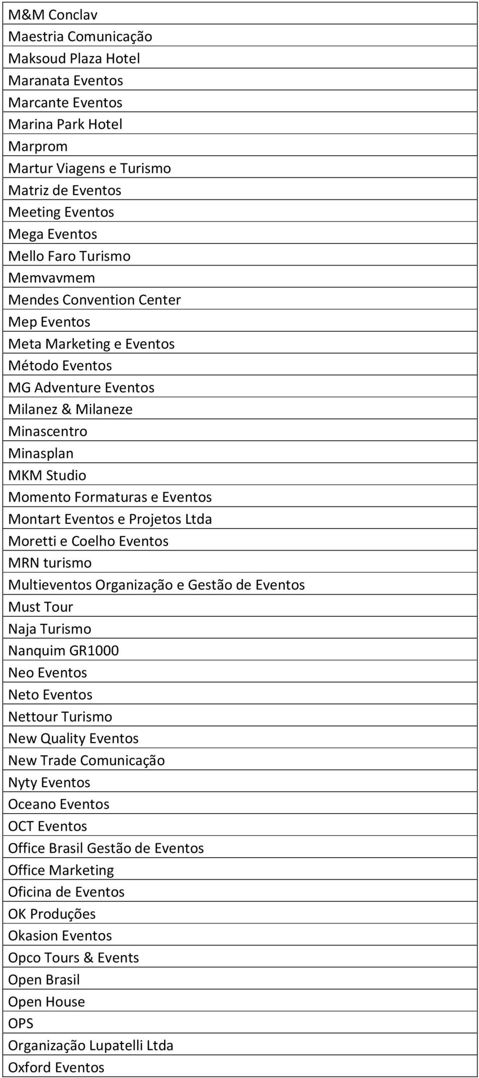 Montart Eventos e Projetos Ltda Moretti e Coelho Eventos MRN turismo Multieventos Organização e Gestão de Eventos Must Tour Naja Turismo Nanquim GR1000 Neo Eventos Neto Eventos Nettour Turismo New