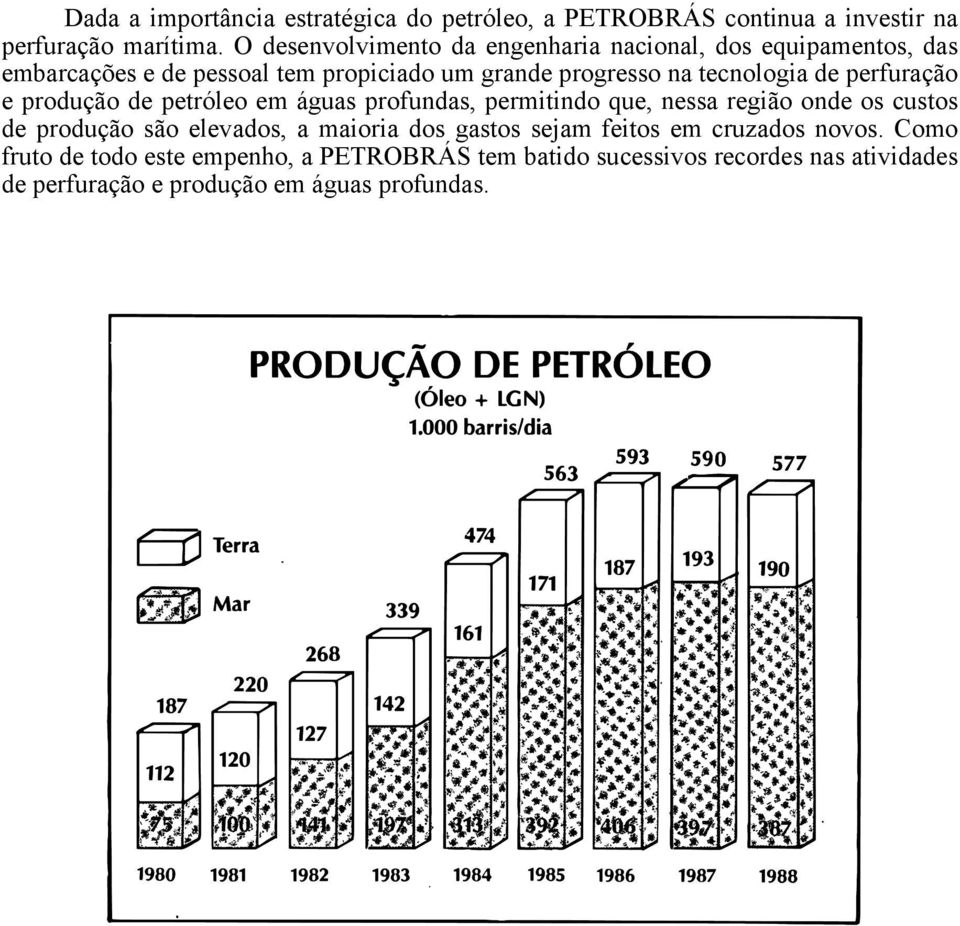 de perfuração e produção de petróleo em águas profundas, permitindo que, nessa região onde os custos de produção são elevados, a maioria