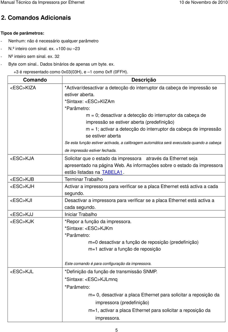 Comando <ESC>KIZA Descrição *Activar/desactivar a detecção do interruptor da cabeça de impressão se estiver aberta.