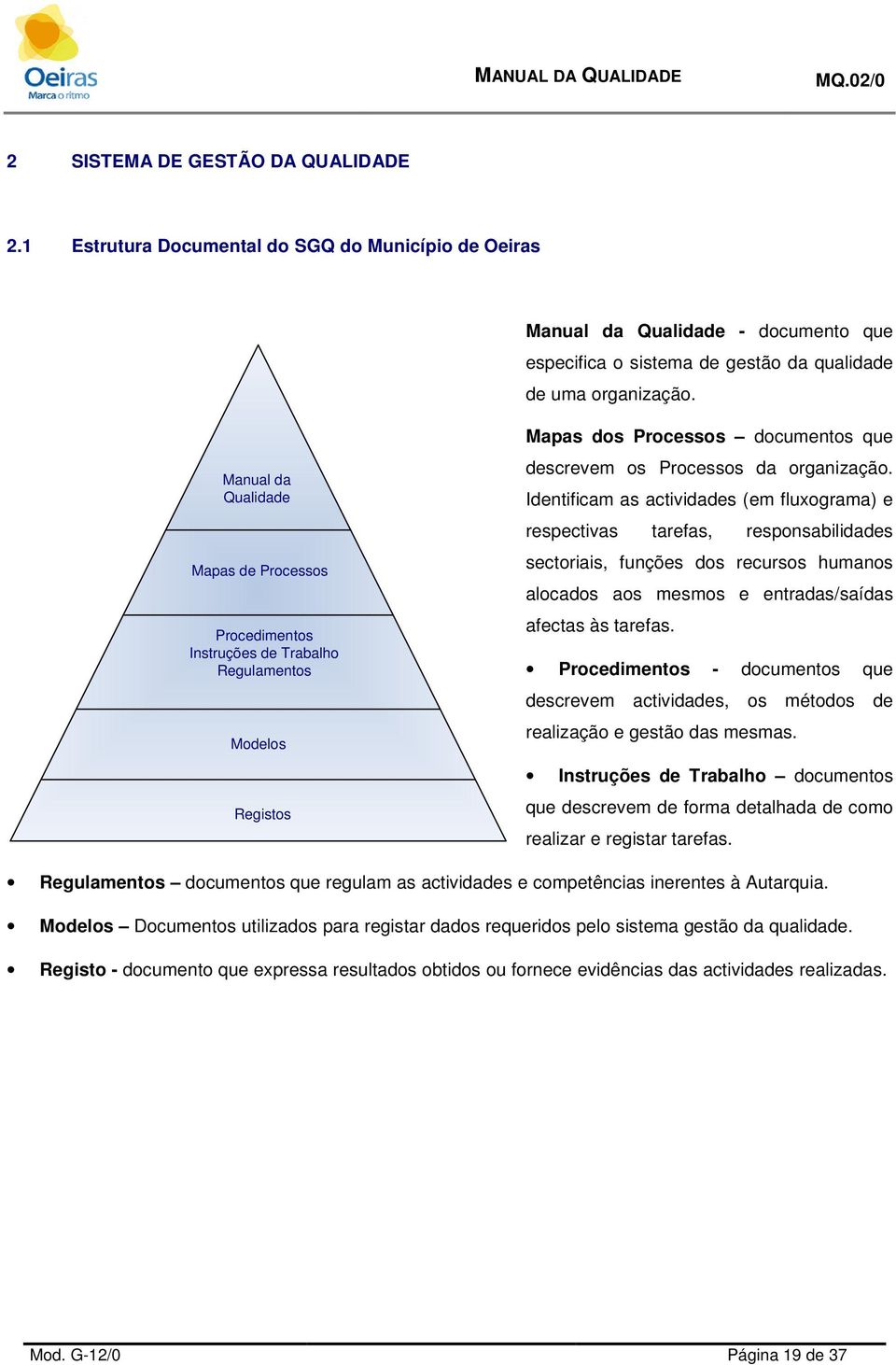 Identificam as actividades (em fluxograma) e respectivas tarefas, responsabilidades sectoriais, funções dos recursos humanos alocados aos mesmos e entradas/saídas afectas às tarefas.