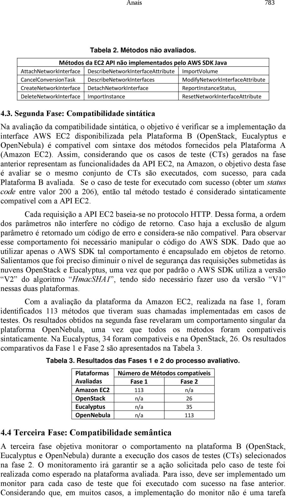 ModifyNetworkInterfaceAttribute CreateNetworkInterface DetachNetworkInterface ReportInstanceStatus, DeleteNetworkInterface ImportInstance ResetNetworkInterfaceAttribute 4.3.