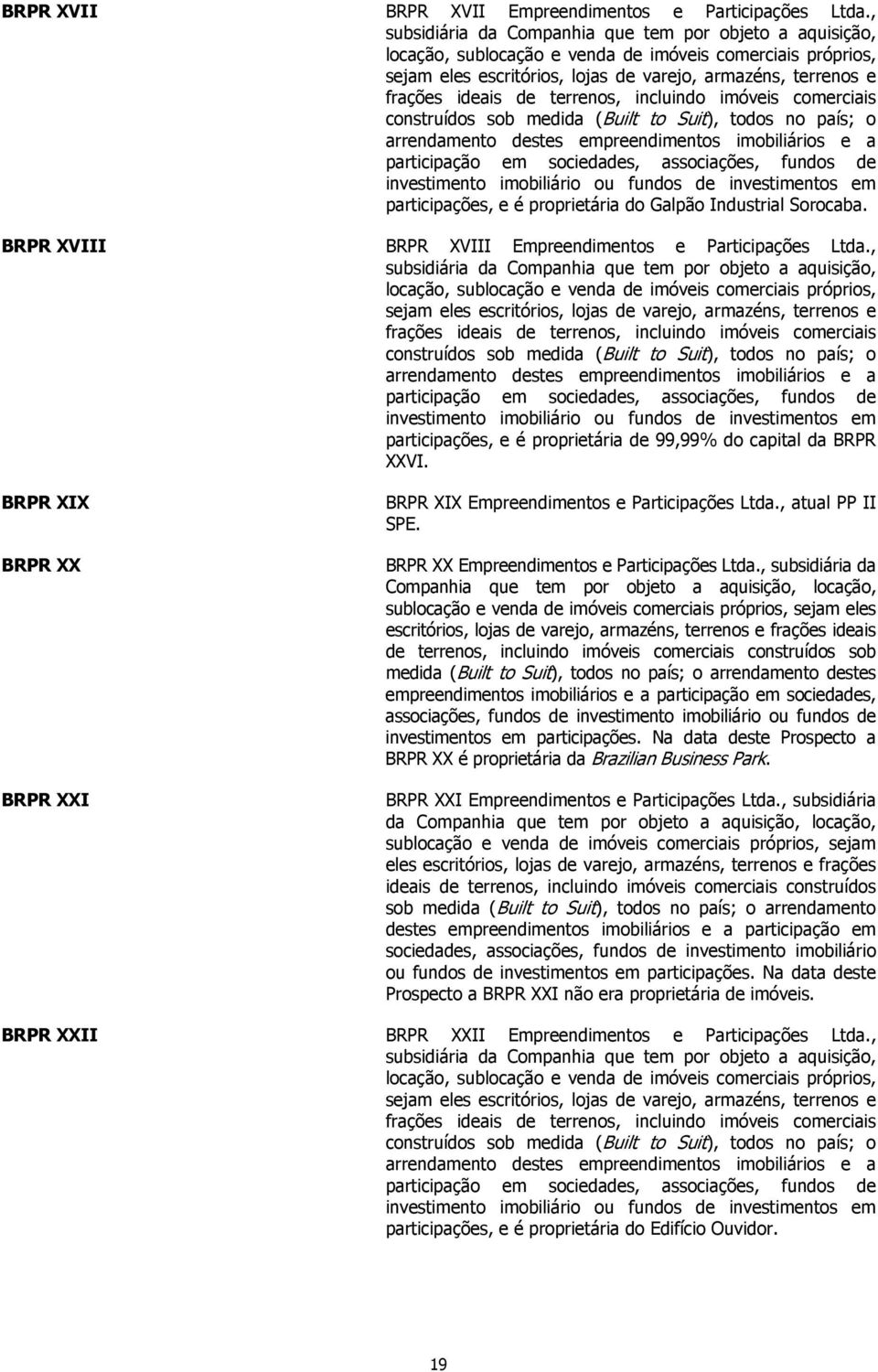 terrenos, incluindo imóveis comerciais construídos sob medida (Built to Suit), todos no país; o arrendamento destes empreendimentos imobiliários e a participação em sociedades, associações, fundos de