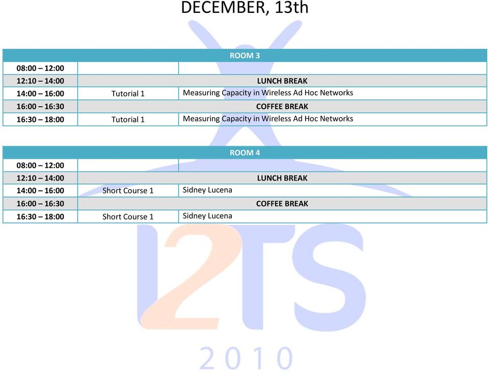 Measuring Capacity in Wireless Ad Hoc Networks 08:00 12:00 ROOM 4 12:10 14:00 LUNCH BREAK