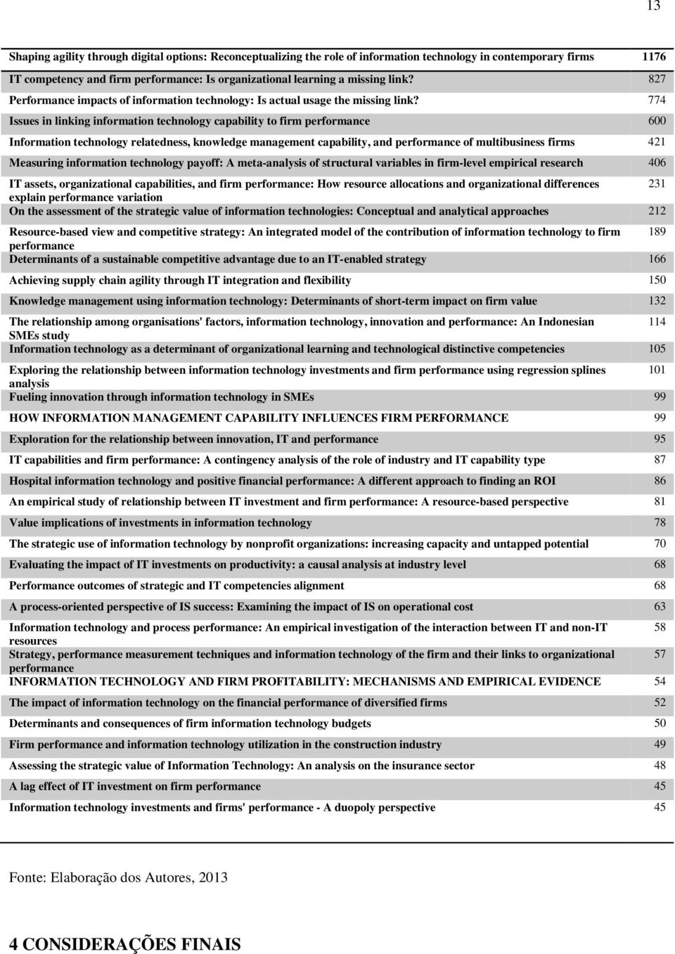 774 Issues in linking information technology capability to firm performance 600 Information technology relatedness, knowledge management capability, and performance of multibusiness firms 421