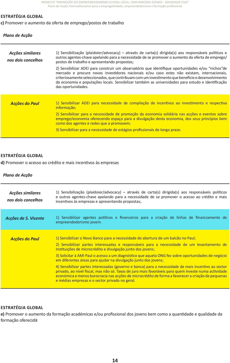 ADEI para construir um observatório que identifique oportunidades e/ou nichos de mercado e procure novos investidores nacionais e/ou caso estes não existam, internacionais, criteriosamente