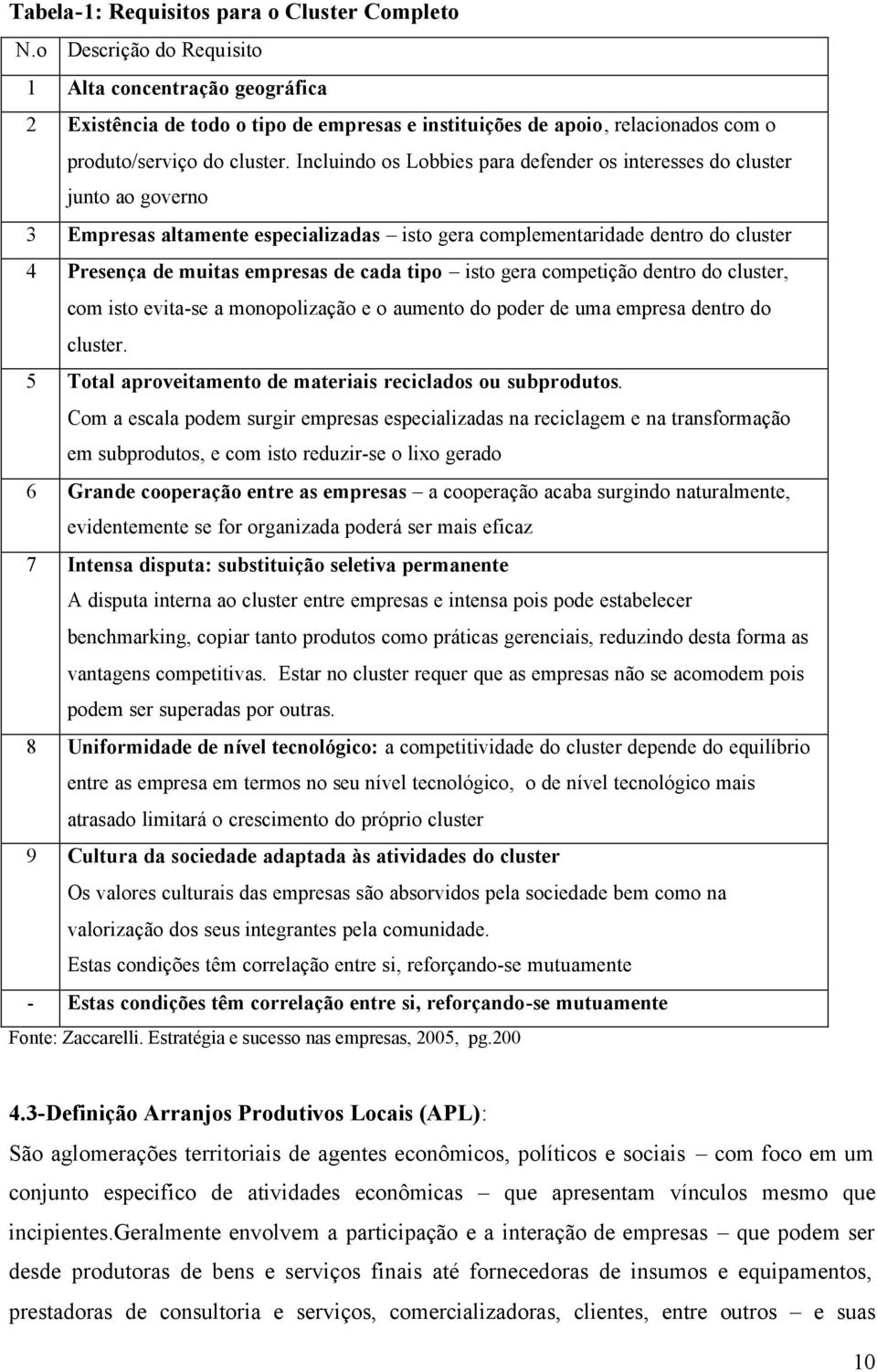 Incluindo os Lobbies para defender os interesses do cluster junto ao governo 3 Empresas altamente especializadas isto gera complementaridade dentro do cluster 4 Presença de muitas empresas de cada