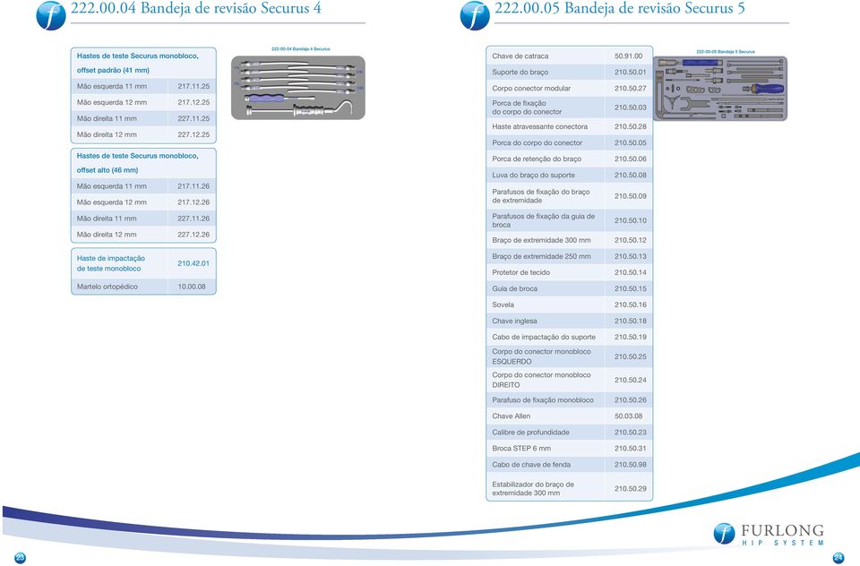 12.25 Porca de fixação do corpo do conector 210.50.03 Haste atravessante conectora 210.50.28 Porca do corpo do conector 210.50.05 Hastes de teste Securus monobloco, offset alto (46 mm) Mão esquerda 11 mm 217.