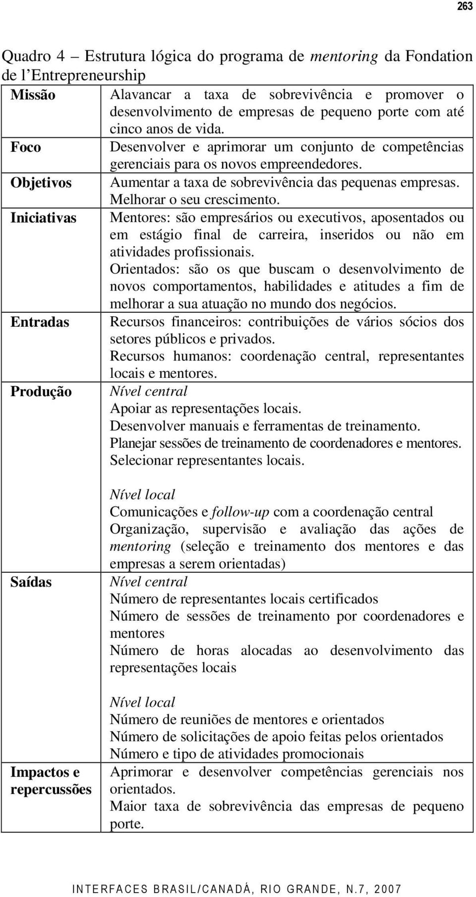 Melhorar o seu crescimento. Iniciativas Mentores: são empresários ou executivos, aposentados ou em estágio final de carreira, inseridos ou não em atividades profissionais.