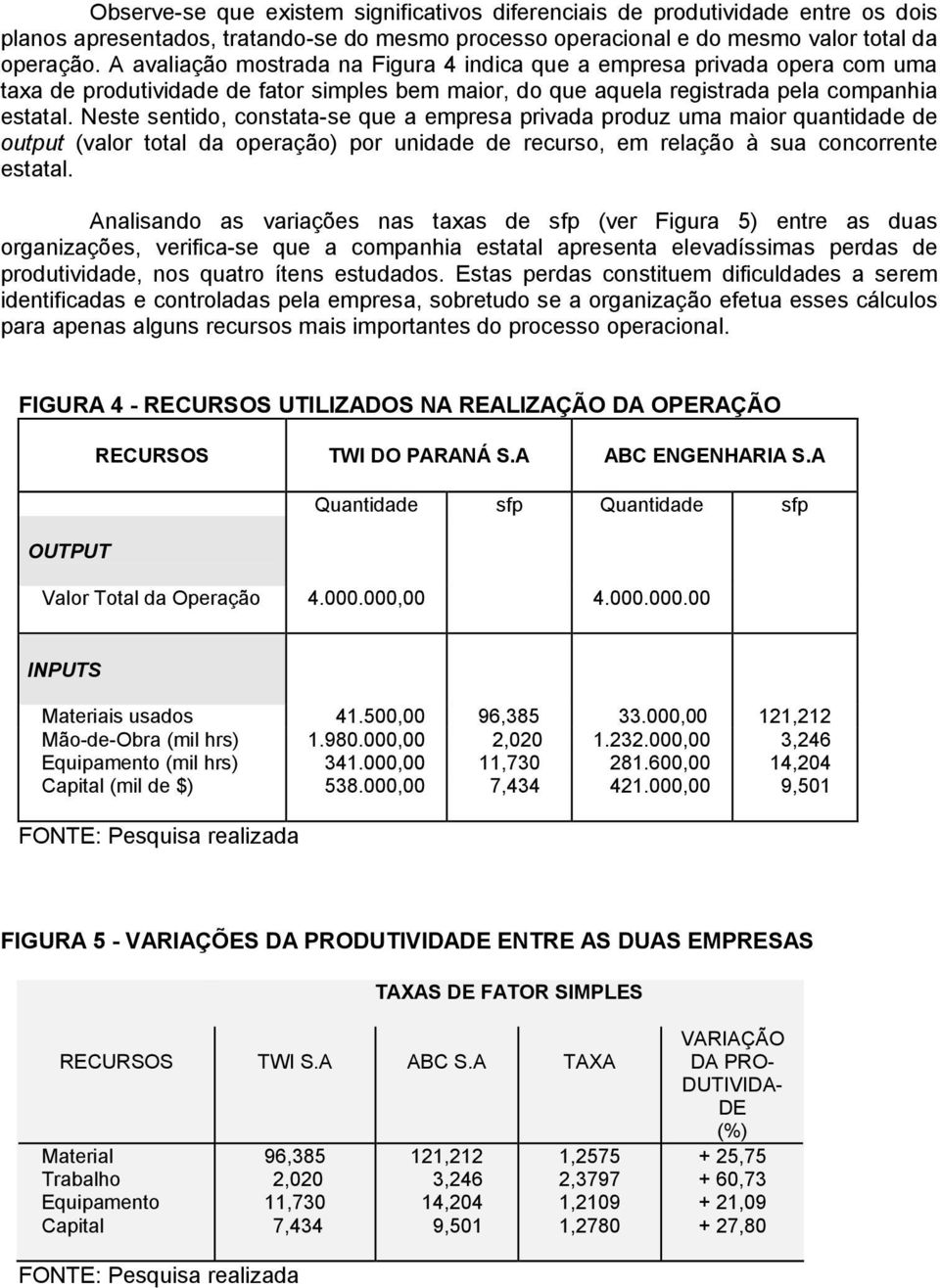 Neste sentido, constata-se que a empresa privada produz uma maior quantidade de output (valor total da operação) por unidade de recurso, em relação à sua concorrente estatal.