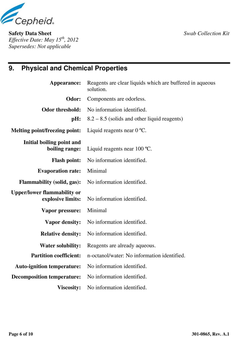 Upper/lower flammability or explosive limits: Vapor pressure: Vapor density: Relative density: Water solubility: Partition coefficient: Auto-ignition temperature: Decomposition temperature: