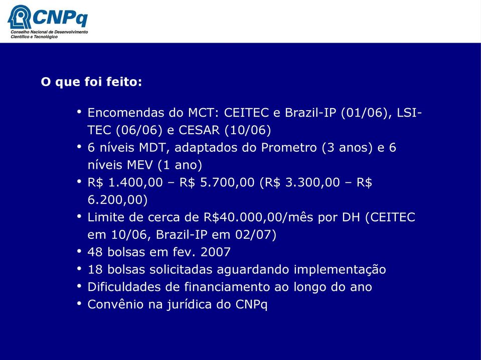 200,00) Limite de cerca de 40.000,00/mês por DH (CEITEC em 10/06, Brazil-IP em 02/07) 48 bolsas em fev.