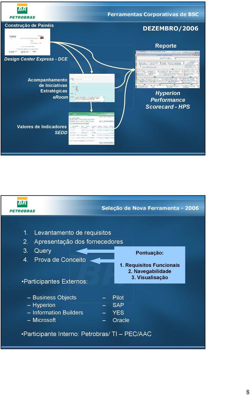 Levantamento de requisitos 2. Apresentação dos fornecedores 3. Query 4. Prova de Conceito Participantes Externos: Pontuação: 1.