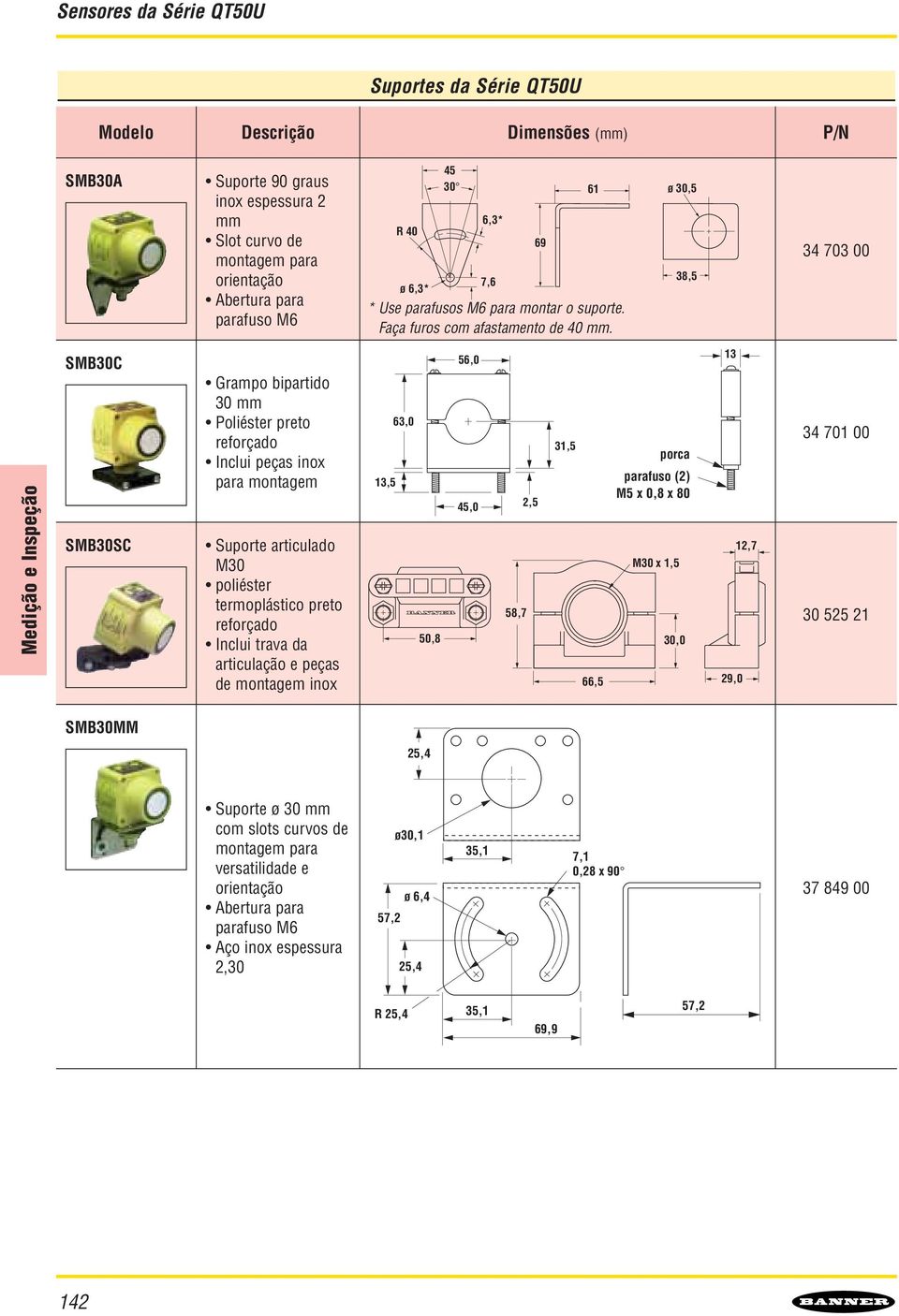 69 61 ø 30,5 38,5 34 703 00 SMB30C SMB30SC Grmpo iprtio 30 mm Poliéster preto reforço Inlui peçs inox pr montgem Suporte rtiulo M30 poliéster termoplástio preto reforço Inlui trv rtiulção e peçs e