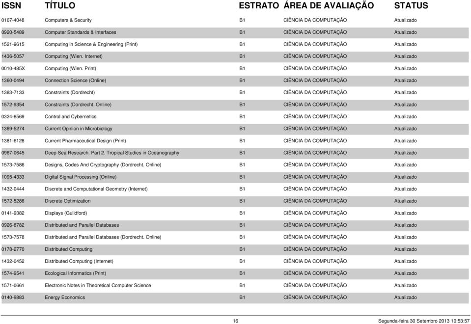 Print) B1 CIÊNCIA DA COMPUTAÇÃO Atualizado 1360-0494 Connection Science (Online) B1 CIÊNCIA DA COMPUTAÇÃO Atualizado 1383-7133 Constraints (Dordrecht) B1 CIÊNCIA DA COMPUTAÇÃO Atualizado 1572-9354