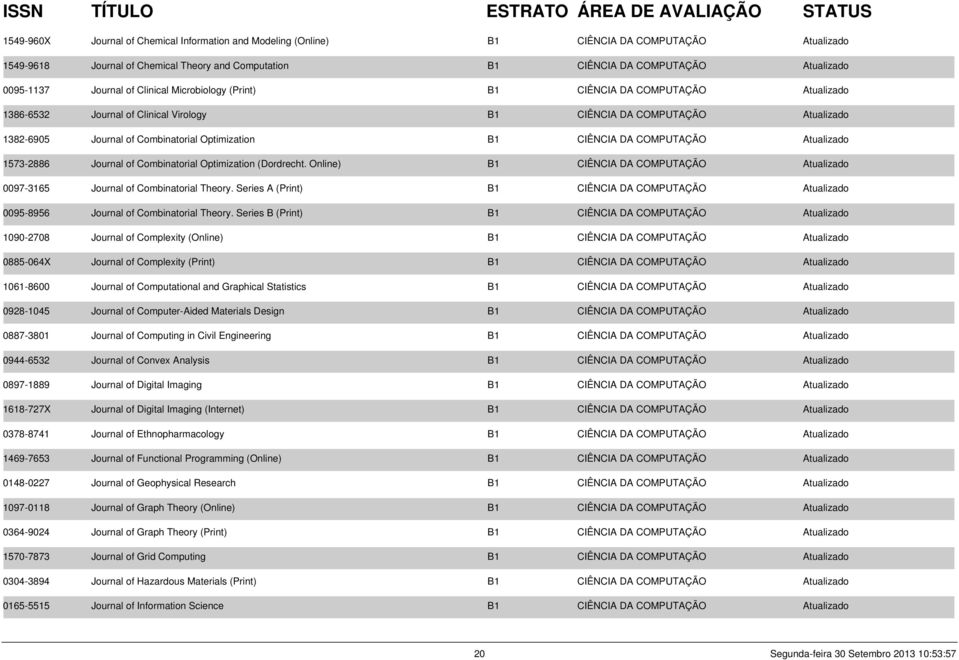 B1 CIÊNCIA DA COMPUTAÇÃO Atualizado 1573-2886 Journal of Combinatorial Optimization (Dordrecht. Online) B1 CIÊNCIA DA COMPUTAÇÃO Atualizado 0097-3165 Journal of Combinatorial Theory.