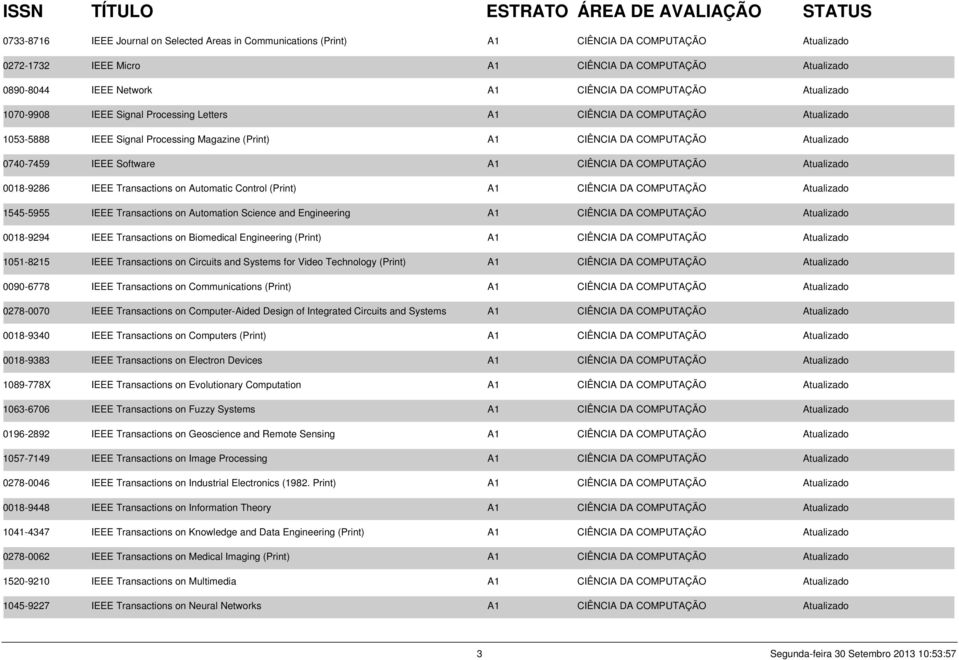 Software A1 CIÊNCIA DA COMPUTAÇÃO Atualizado 0018-9286 IEEE Transactions on Automatic Control (Print) A1 CIÊNCIA DA COMPUTAÇÃO Atualizado 1545-5955 IEEE Transactions on Automation Science and