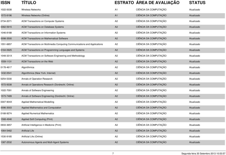 0098-3500 ACM Transactions on Mathematical Software A2 CIÊNCIA DA COMPUTAÇÃO Atualizado 1551-6857 ACM Transactions on Multimedia Computing Communications and Applications A2 CIÊNCIA DA COMPUTAÇÃO