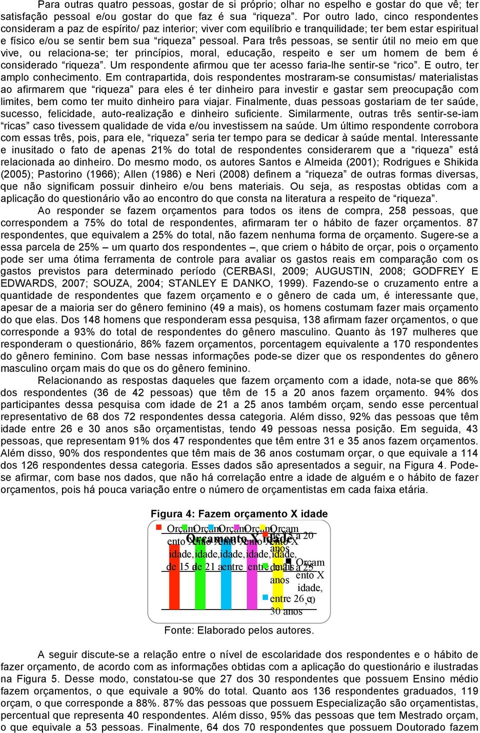 Para três pessoas, se sentir útil no meio em que vive, ou relaciona-se; ter princípios, moral, educação, respeito e ser um homem de bem é considerado riqueza.