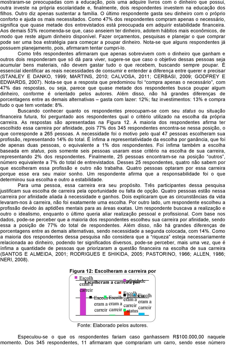 Como 47% dos respondentes compram apenas o necessário, significa que quase metade dos entrevistados está preocupada em adquirir estabilidade financeira.