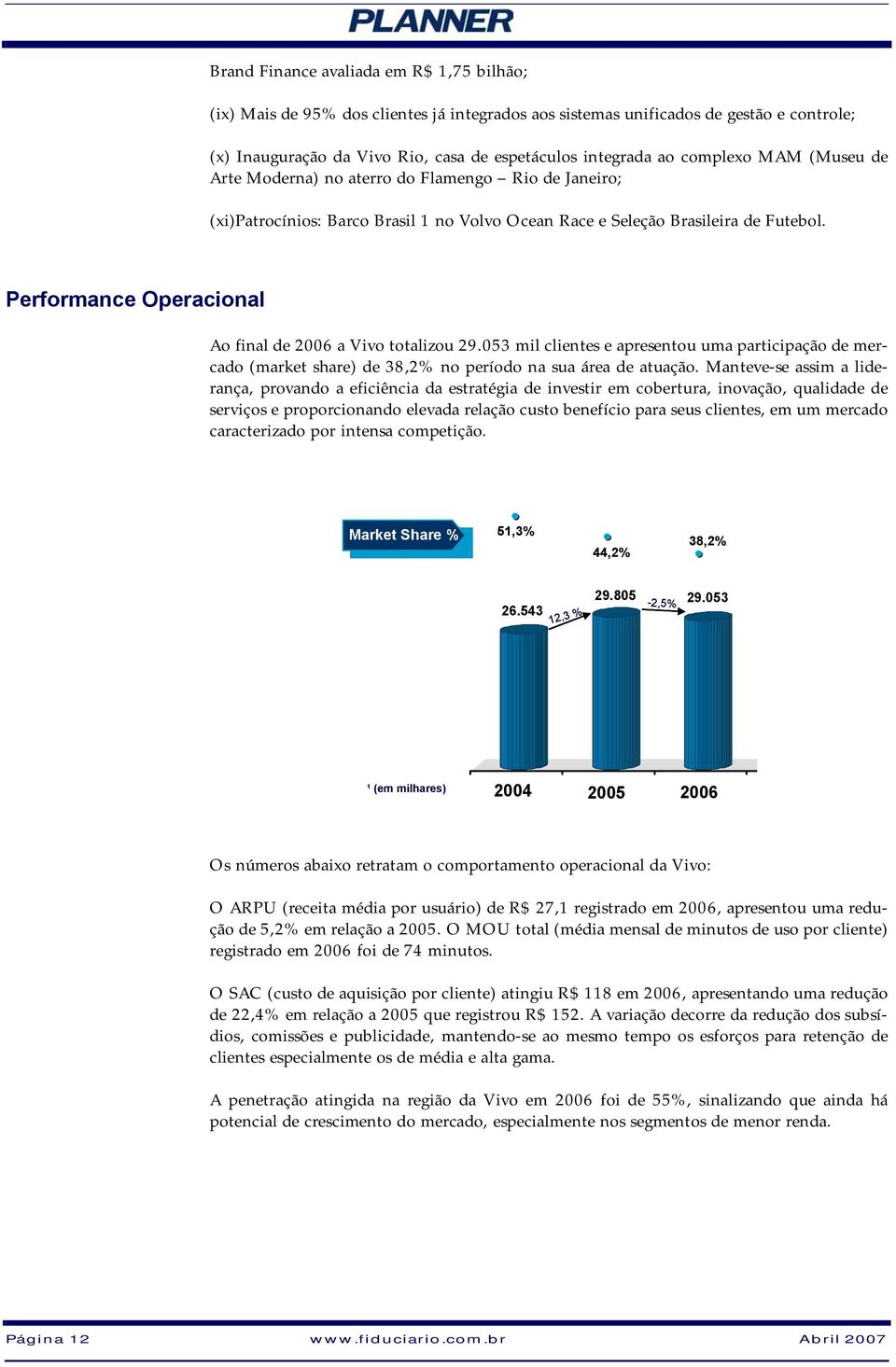 Performance Operacional Ao final de 2006 a Vivo totalizou 29.053 mil clientes e apresentou uma participação de mercado (market share) de 38,2% no período na sua área de atuação.