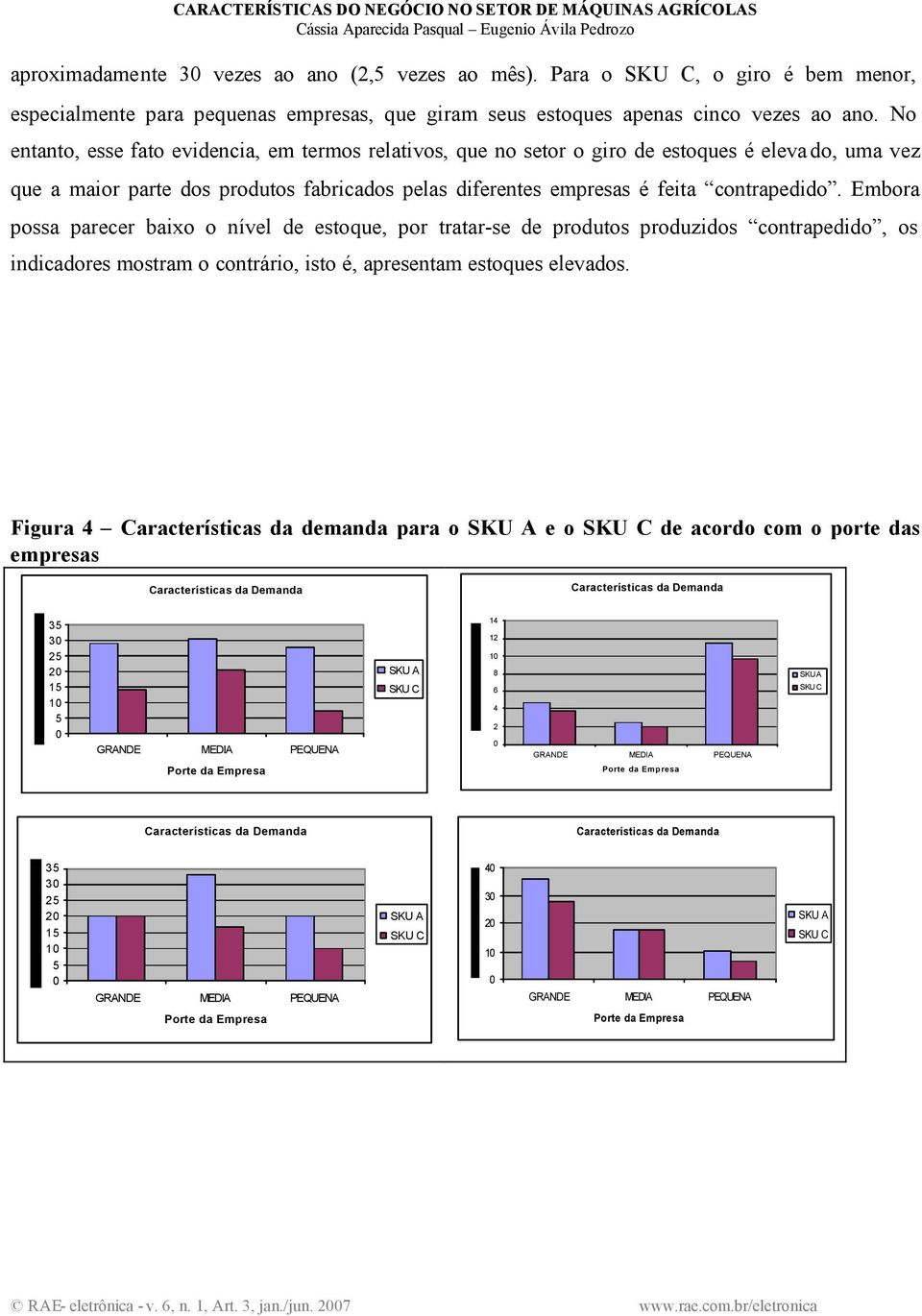 Embora possa parecer baixo o nível de estoque, por tratar-se de produtos produzidos contrapedido, os indicadores mostram o contrário, isto é, apresentam estoques elevados.