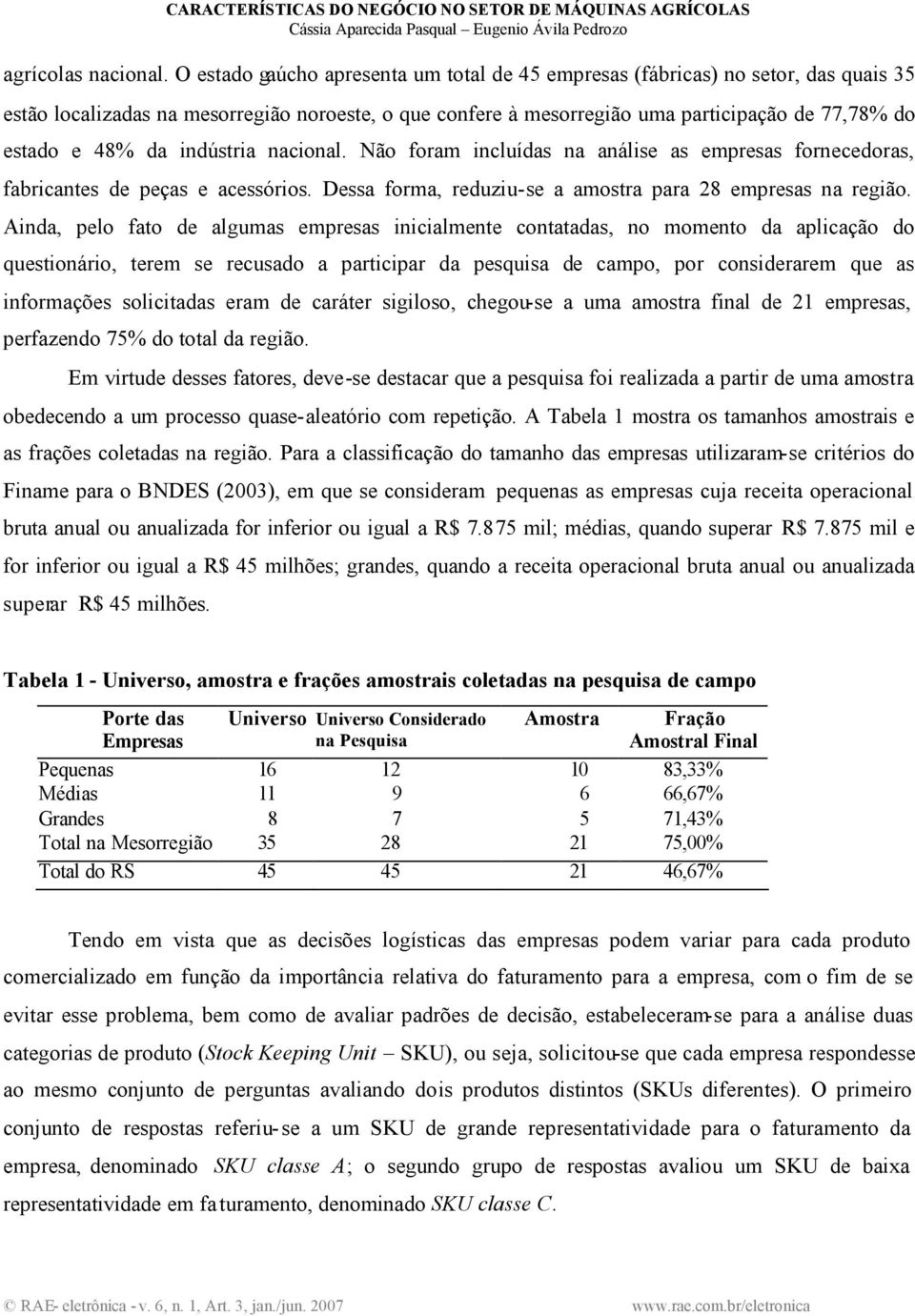 da indústria nacional. Não foram incluídas na análise as empresas fornecedoras, fabricantes de peças e acessórios. Dessa forma, reduziu-se a amostra para 28 empresas na região.