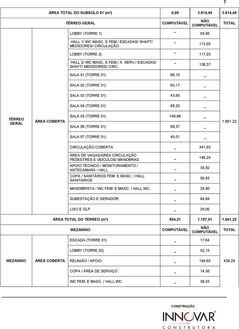 LAÇÃO LOBBY (TORRE 2) 113,05 117,03 HALL 2/ WC MASC. E FEM./ Á. SERV./ ESCADAS/ SHAFT/ MEDIDORES/ CIRC.