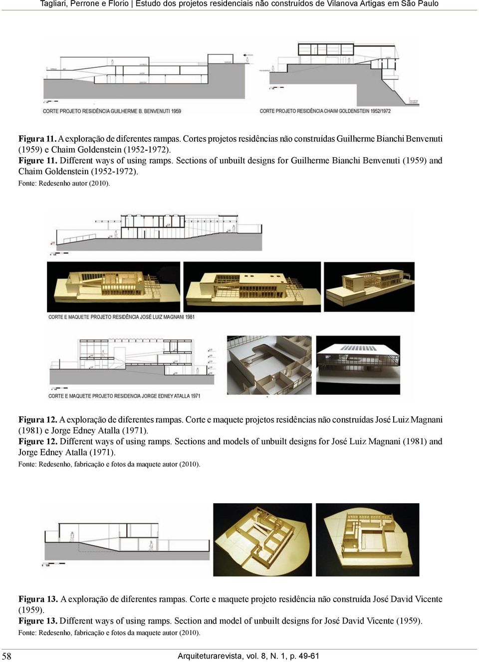 Corte e maquete projetos residências não construídas José Luiz Magnani (1981) e Jorge Edney Atalla (1971). Figure 12. Different ways of using ramps.