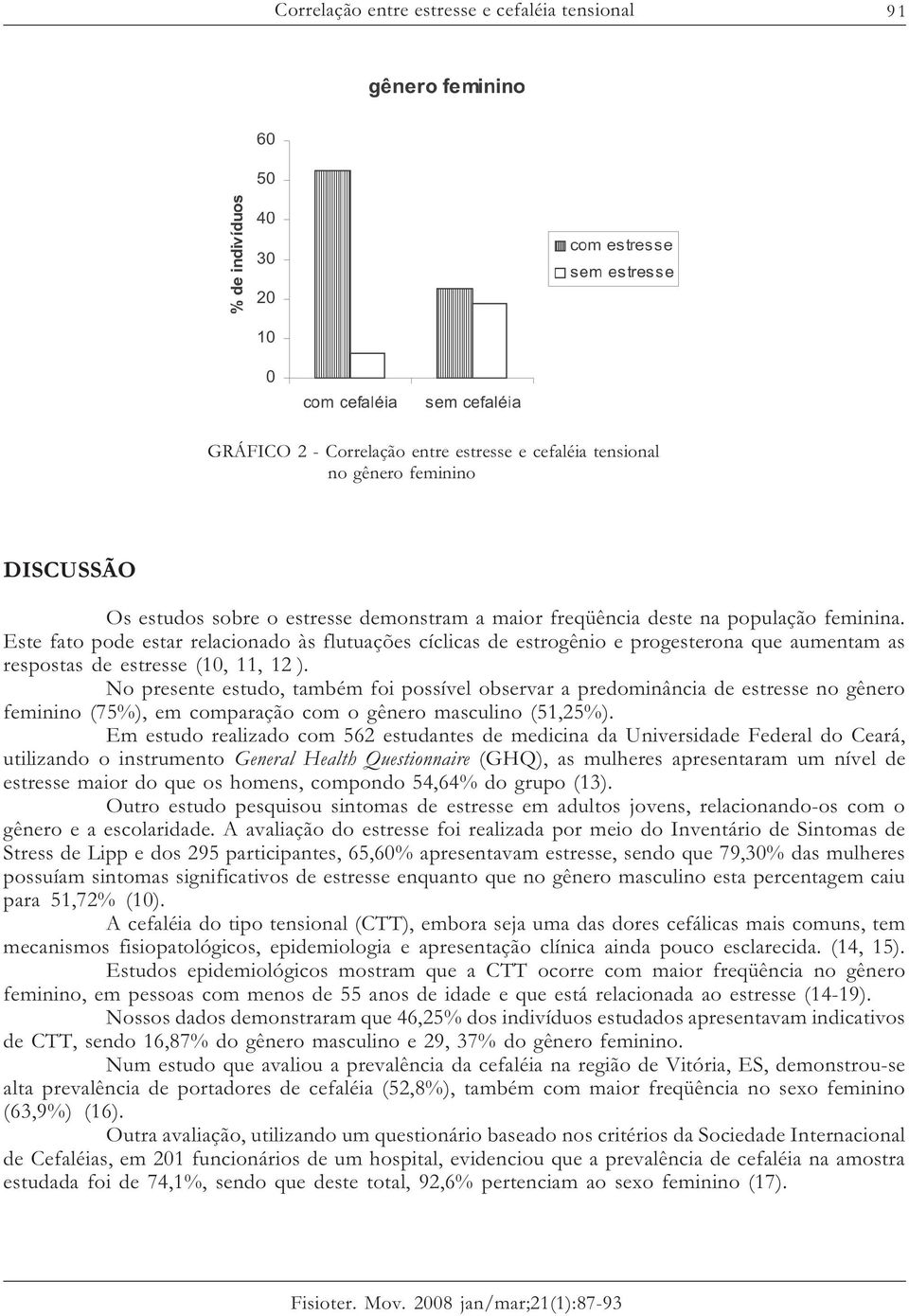 No presente estudo, também foi possível observar a predominância de estresse no gênero feminino (75%), em comparação com o gênero masculino (51,25%).