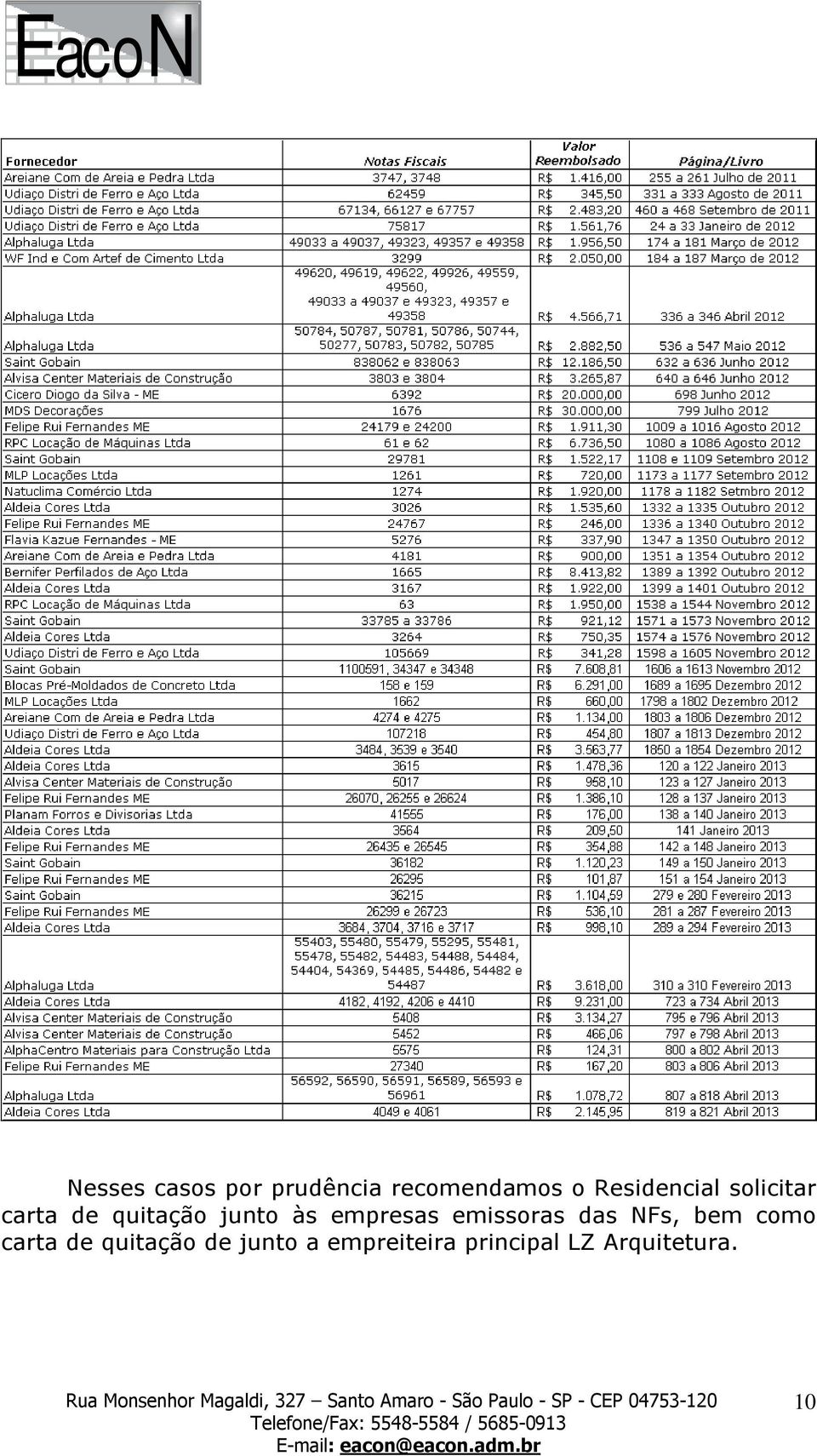 empresas emissoras das NFs, bem como carta de