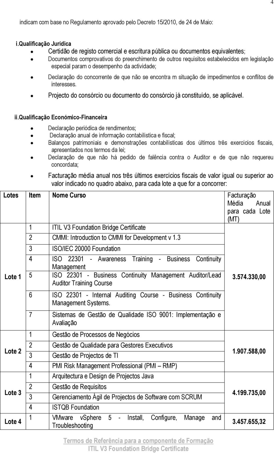 param o desempenho da actividade; Declaração do concorrente de que não se encontra m situação de impedimentos e conflitos de interesses.