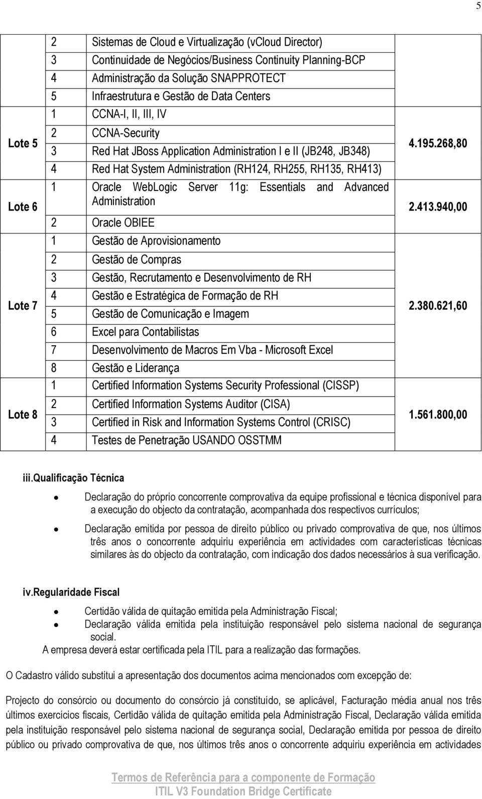 WebLogic Server 11g: Essentials and Advanced Administration 2 Oracle OBIEE 1 Gestão de Aprovisionamento 2 Gestão de Compras 3 Gestão, Recrutamento e Desenvolvimento de RH 4 Gestão e Estratégica de