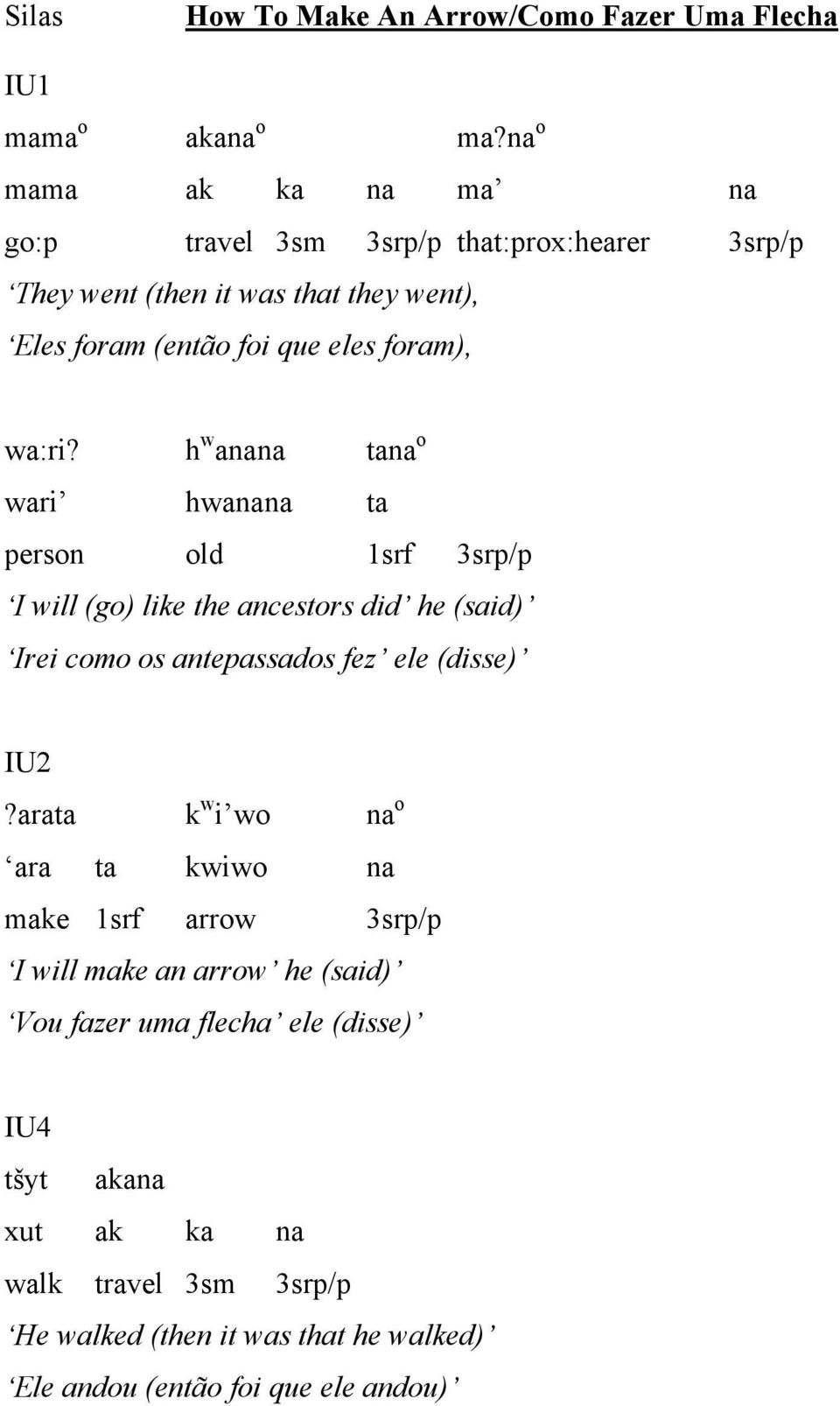 wa:ri? h w anana tana o wari hwanana ta person old 1srf 3srp/p I will (go) like the ancestors did he (said) Irei como os antepassados fez ele (disse) IU2?