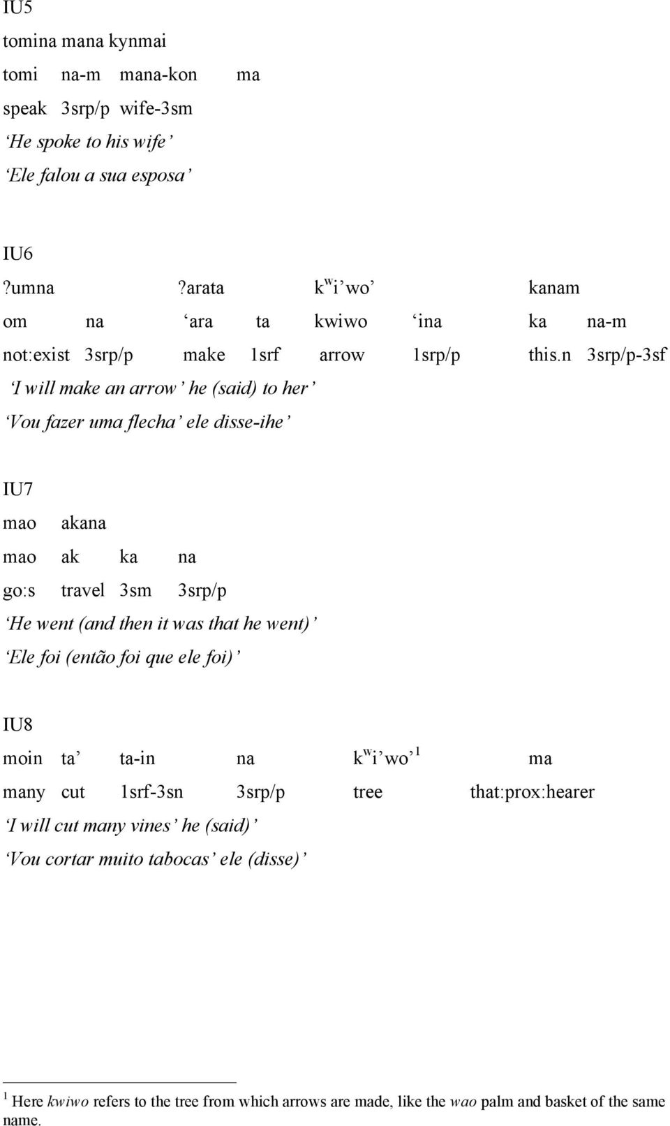 n 3srp/p-3sf I will make an arrow he (said) to her Vou fazer uma flecha ele disse-ihe IU7 mao akana mao ak ka na go:s travel 3sm 3srp/p He went (and then it was that he