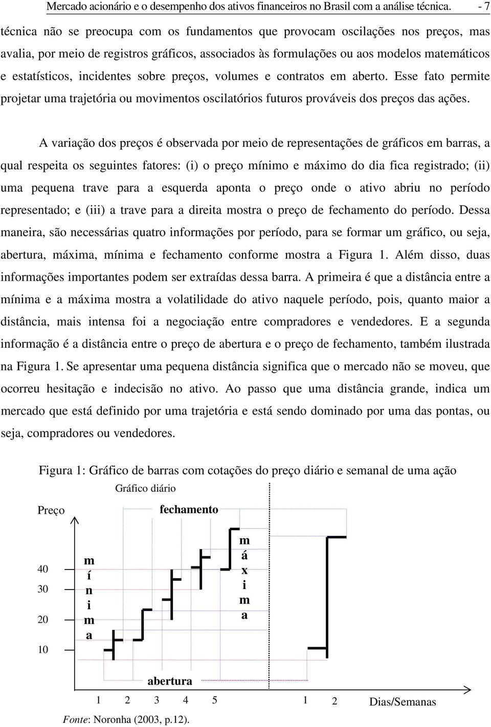 incidentes sobre preços, volumes e contratos em aberto. Esse fato permite projetar uma trajetória ou movimentos oscilatórios futuros prováveis dos preços das ações.