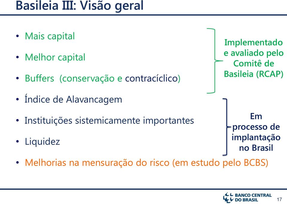 de Alavancagem Instituições sistemicamente importantes Liquidez Em processo