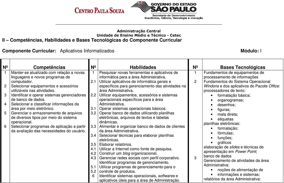 Identificar e operar sistemas gerenciadores de banco de dados. Selecionar e classificar informações da área por meio eletrônico.