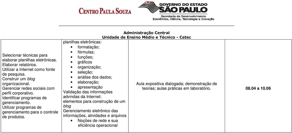 planilhas eletrônicas: formatação; fórmulas; funções; gráficos organização; seleção; análise dos dados; elaboração; apresentação Validação das informações advindas da Internet: