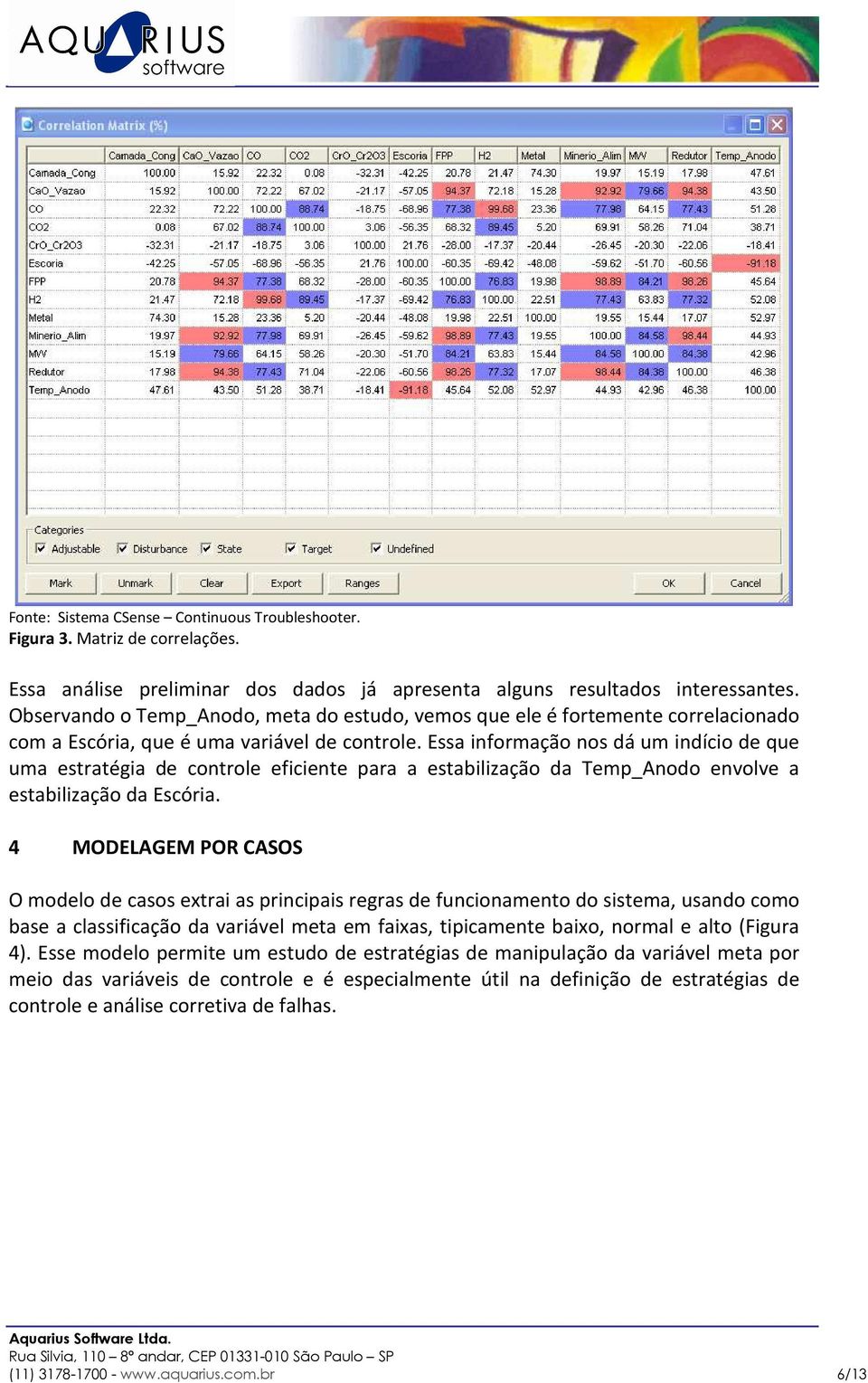 Essa informação nos dá um indício de que uma estratégia de controle eficiente para a estabilização da Temp_Anodo envolve a estabilização da Escória.